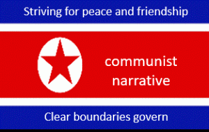 Explanation of the North Korean flag
